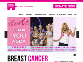 Breast Cancer Campaign