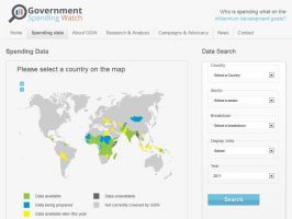 Government Spending Watch
